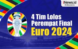 Infografis Daftar 4 Tim Lolos Perempat Final Euro 2024