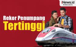 Infogafis Whoosh Angkut Jumlah Penumpang Tertinggi sejak Beroperasi