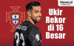 Infografis Diogo Costa Ukir Rekor di 16 Besar Euro 2024