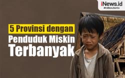 Infografis Provinsi dengan Jumlah Penduduk Miskin Terbanyak di RI