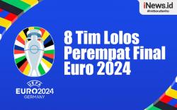Infografis 8 Tim Lolos Perempat Final Euro 2024