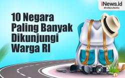 Infografis 10 Negara yang Paling Banyak Dikunjungi Warga RI