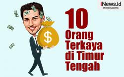 Infografis Deretan 10 Orang Terkaya di Timur Tengah 2024