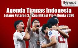 Infografis Agenda Timnas Indonesia Jelang Putaran 3 Kualifikasi Piala Dunia 2026 Zona Asia