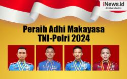 Infografis Daftar Peraih Adhi Makayasa TNI-Polri 2024