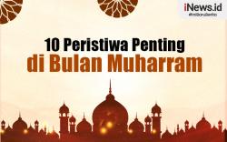 Infografis 10 Peristiwa Penting di Bulan Muharram 