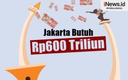 Infografis Jakarta Butuh Rp600 Triliun Jadi Kota Global