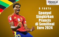 Infografis 5 Fakta Menarik usai Spanyol Singkirkan Prancis di Semifinal Euro 2024
