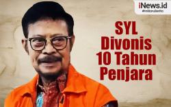 Infografis SYL Divonis 10 Tahun Penjara Kasus Gratifikasi di Kementan
