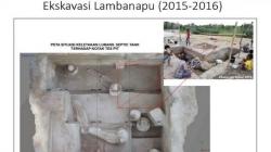 Temuan Kerangka Purbakala, Pulau Sumba NTT Sudah Dihuni Manusia sejak 2.800 Tahun lalu<