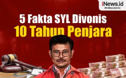 Infografis 5 Fakta SYL Divonis 10 Tahun Penjara