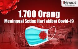 Infografis 1.700 Orang Meninggal Setiap Hari akibat Covid-19