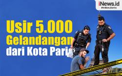 Infografis Prancis Usir 5.000 Gelandangan dari Kota Paris jelang Olimpiade