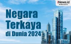 Infografis Daftar 5 Negara Terkaya di Dunia 2024