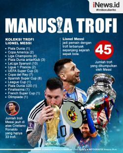Infografis Lionel Messi Jadi Manusia dengan Trofi Terbanyak di Dunia