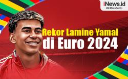 Infografis Rekor Lamine Yamal di Euro 2024