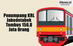 Infografis Penumpang Commuter Line Jabodetabek Tembus 156,8 Juta Orang