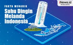 Infografis Fakta Menarik Suhu Dingin Melanda Indonesia