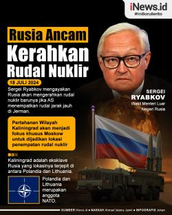 Infografis Rusia Ancam Kerahkan Rudal Nuklir Baru jika AS Taruh Rudal Jarak Jauh di Jerman