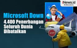 Infografis Ribuan Penerbangan di Seluruh Dunia Batal akibat Microsoft Down