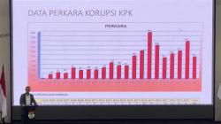 KPK Tangani 1.607 Perkara sejak 2004, Paling Banyak Kasus Penyuapan