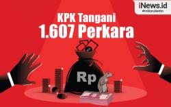 Infografis KPK Tangani 1.607 Perkara sejak 2004