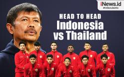 Infografis Final Piala AFF U-19 2024: Head to Head Indonesia Vs Thailand