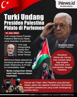 Infografis Turki Undang Presiden Palestina Pidato di Parlemen