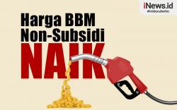 Infografis Pertamina Naikkan Harga BBM Jenis Ini per 2 Agustus 2024