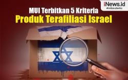 Infografis MUI Terbitkan 5 Kriteria Produk Terafiliasi Israel