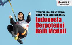 Infografis Jadwal Perempat Final Panjat Tebing Olimpiade Paris 2024