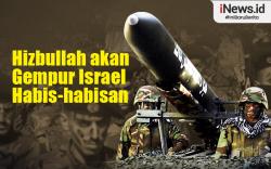 Infografis Hizbullah akan Gempur Israel Habis-habisan 