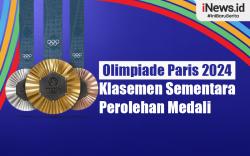 Infografis Klasemen Sementara Perolehan Medali Olimpiade Paris 2024