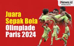 Infografis Spanyol Raih Emas Sepak Bola Olimpiade Paris 2024