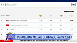 AS Juara Umum Olimpiade Paris 2024, Indonesia Duduki Peringkat Ke-39