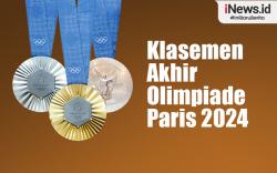 Infografis Klasemen Akhir Olimpiade Paris 2024