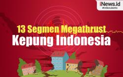 Infografis BMKG Peringatkan 13 Segmen Megathrust Kepung Indonesia