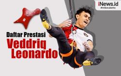Infografis Daftar Prestasi Veddriq Leonardo
