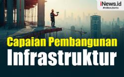 Infografis Jokowi Ungkap Capaian Pembangunan Infrastruktur Selama 10 Tahun Menjabat
