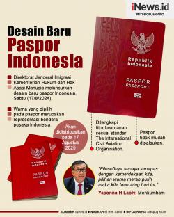 Infografis Desain Baru Paspor Indonesia Bernuansa Merah Putih