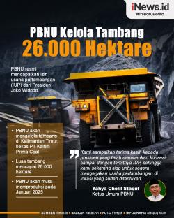 Infografis PBNU Bakal Kelola Tambang 26.000 Hektare di Kaltim