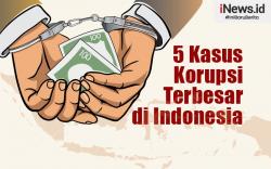 Infografis Deretan Kasus Korupsi Terbesar di Indonesia