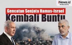 Infografis Perundingan Gencatan Senjata Gaza antara Hamas-Israel Kembali Buntu
