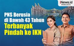 Infografis PNS Berusia di Bawah 43 Tahun jadi yang Terbanyak Pindah ke IKN