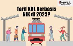 Infografis Wacana Penerapan Tarif KRL Berbasis NIK