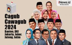 Infografis Daftar Cagub-Cawagub 2024 di Banten, DKI Jakarta, Jabar, Jateng dan Jatim