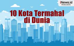 Infografis Deretan Kota Termahal di Dunia