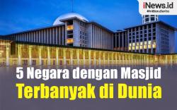 Infografis 5 Negara dengan Masjid Paling Banyak di Dunia