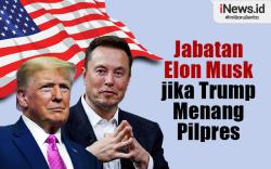 Infografis Ini Jabatan Elon Musk jika Trump Menang Pilpres AS