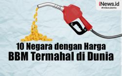 Infografis Deretan Negara dengan Harga BBM Termahal di Dunia